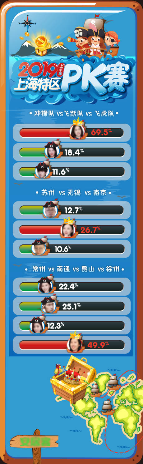 源文件下载【企业文化pk赛】编号：39720005522637347