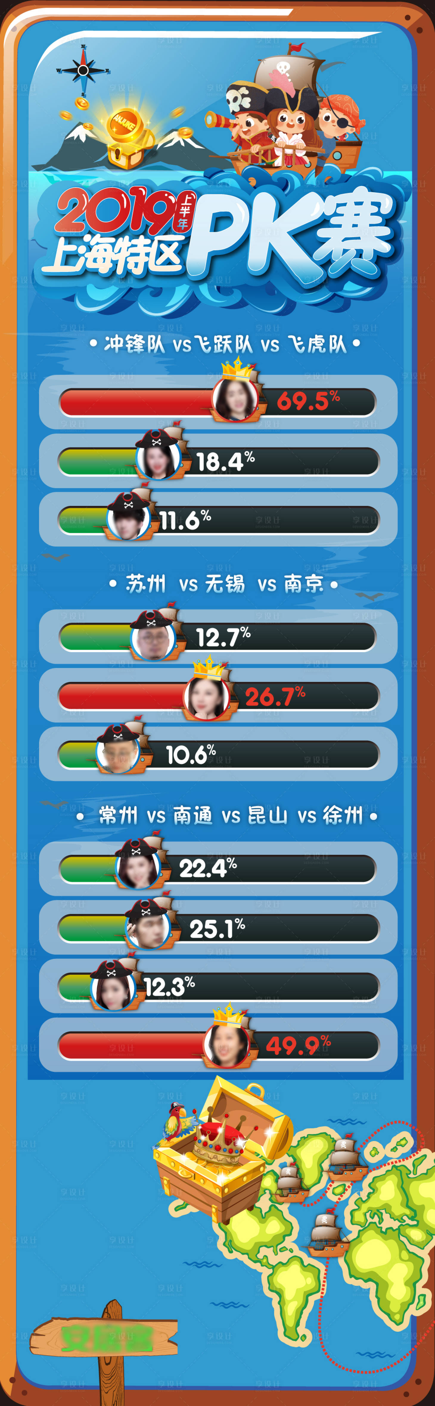 源文件下载【享设计】搜索编号：39720005522637347【企业文化pk赛】
