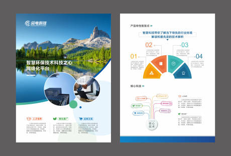 源文件下载【环保DM宣传单 】编号：55610005588984987