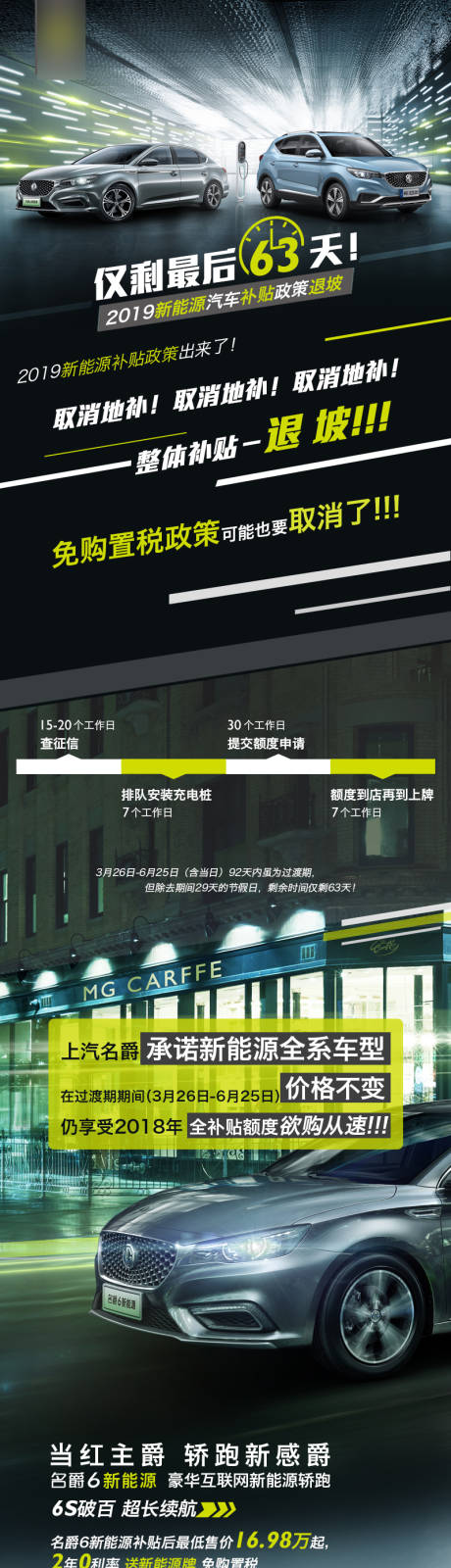 源文件下载【上海地区新能源补贴政策长图】编号：33390005478364085