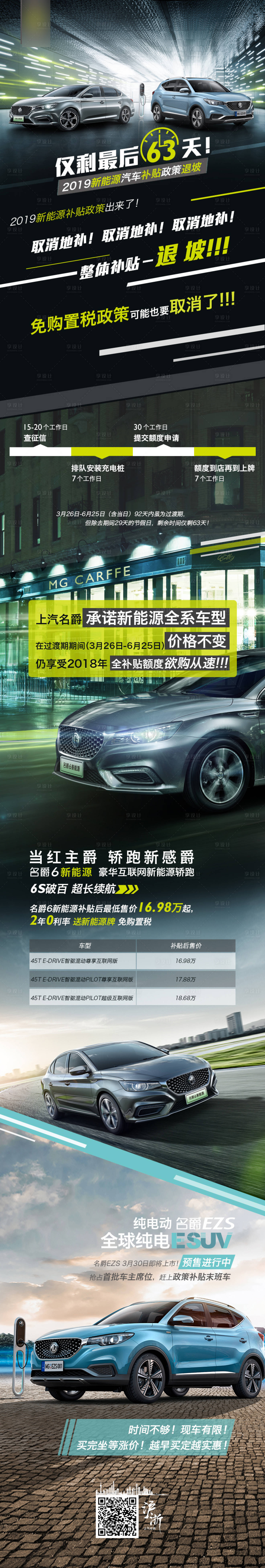 源文件下載【享設(shè)計(jì)】搜索編號(hào)：33390005478364085【上海地區(qū)新能源補(bǔ)貼政策長(zhǎng)圖】