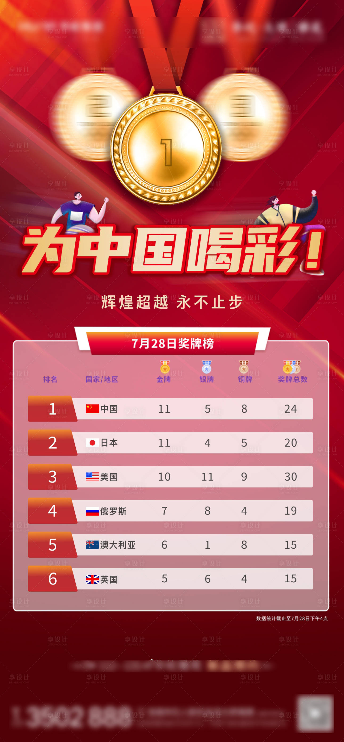 源文件下載【享設計】搜索編號：99040005801106064【地產奧運會獎牌榜】