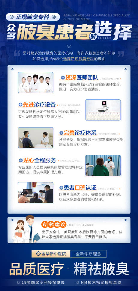 源文件下载【医疗腋臭蓝色科普风专家介绍流程海医院】编号：66190005780089588