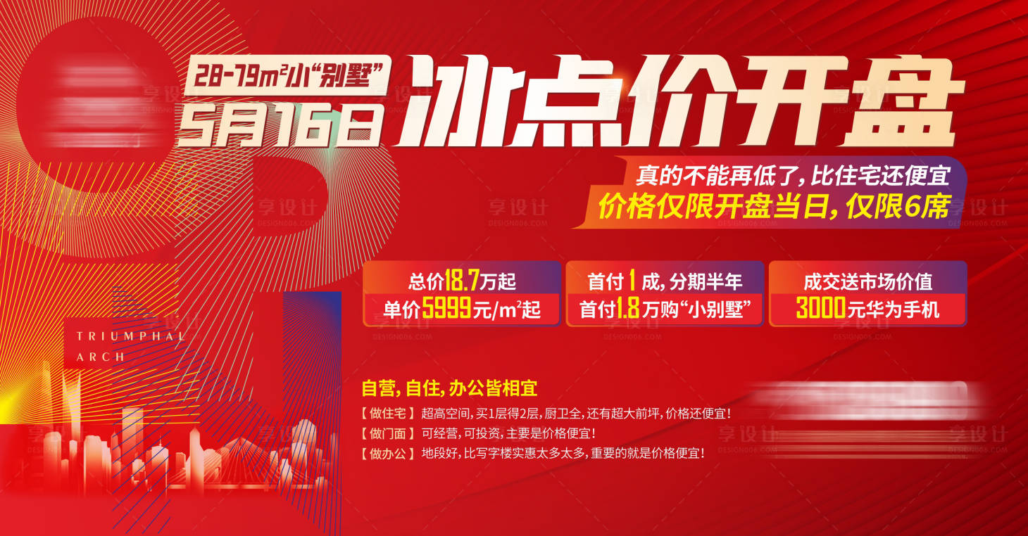 源文件下载【地产商铺开盘海报】编号：24240005457688381