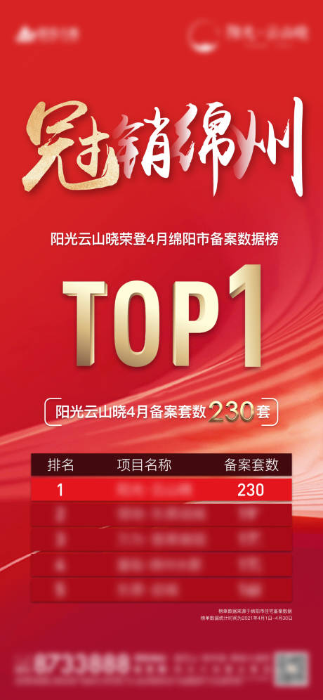 源文件下载【销冠单图】编号：40780005749166440