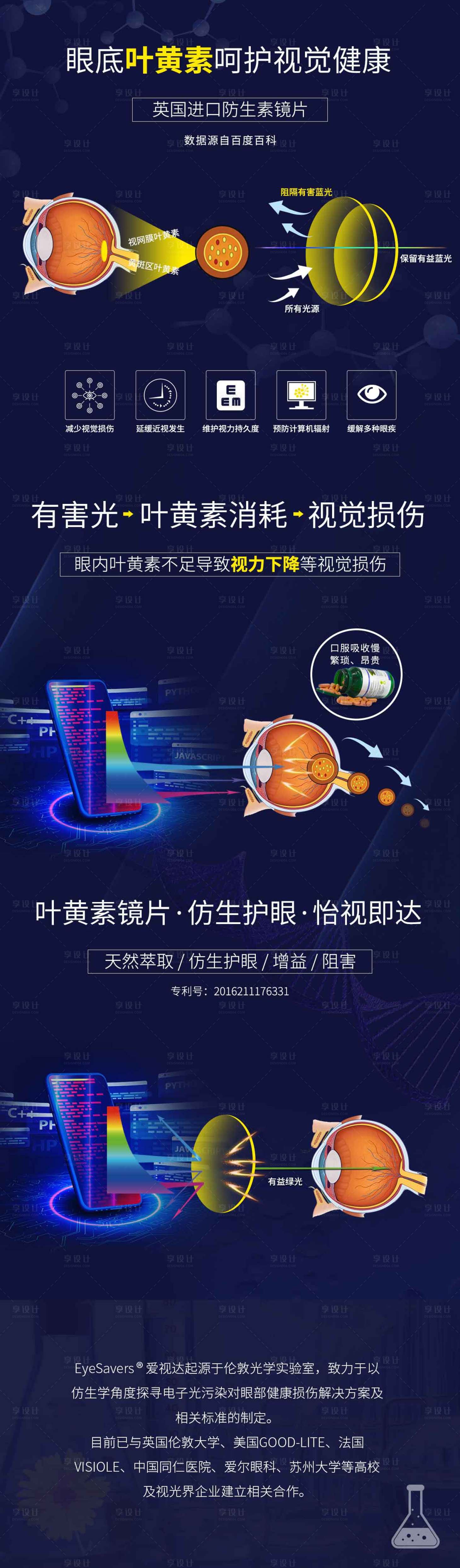 源文件下载【享设计】搜索编号：51090005741781939【叶黄素呵护视力健康】