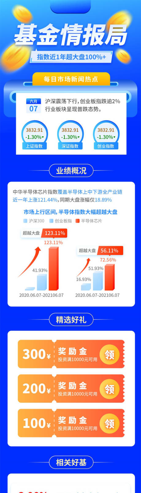 源文件下载【蓝色基金理财资讯金融股票行情h5长图】编号：20210731145222368