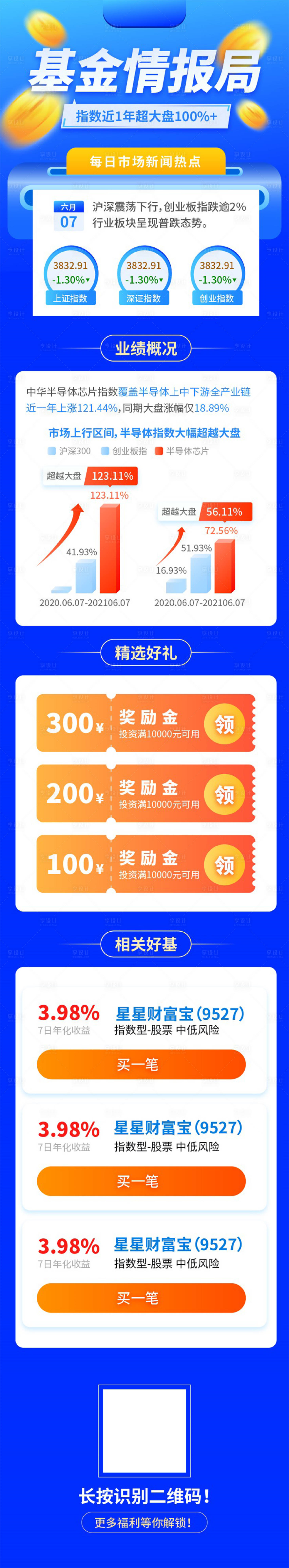 源文件下载【蓝色基金理财资讯金融股票行情h5长图】编号：20210731145222368