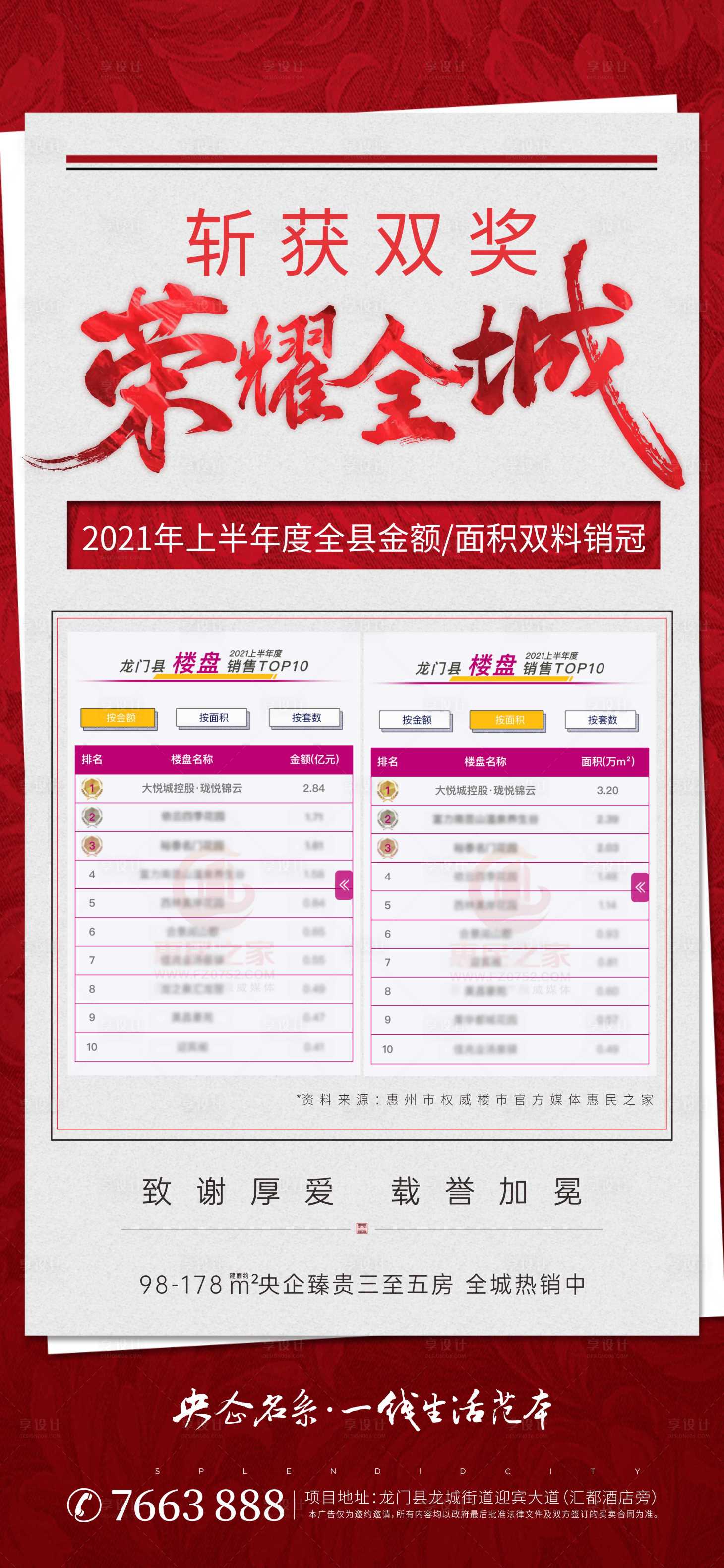 源文件下载【享设计】搜索编号：13790005453036142【喜报】
