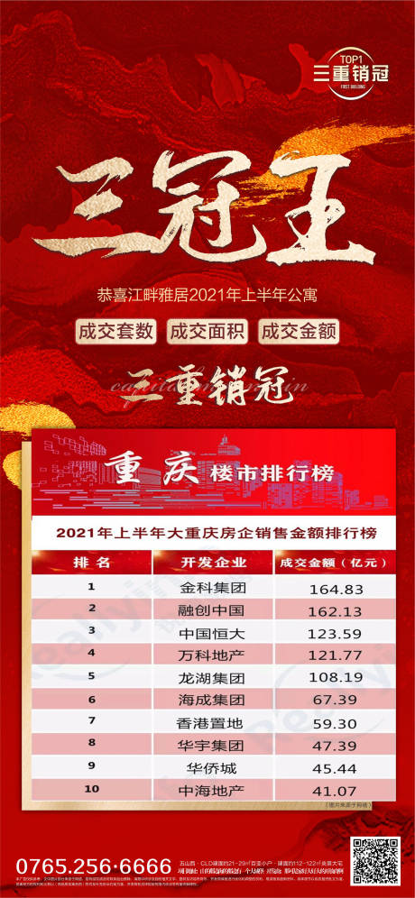 源文件下载【地产销冠王海报】编号：20210709093106037