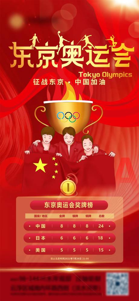 编号：20210726150210439【享设计】源文件下载-东京奥运会奖牌榜红金海报