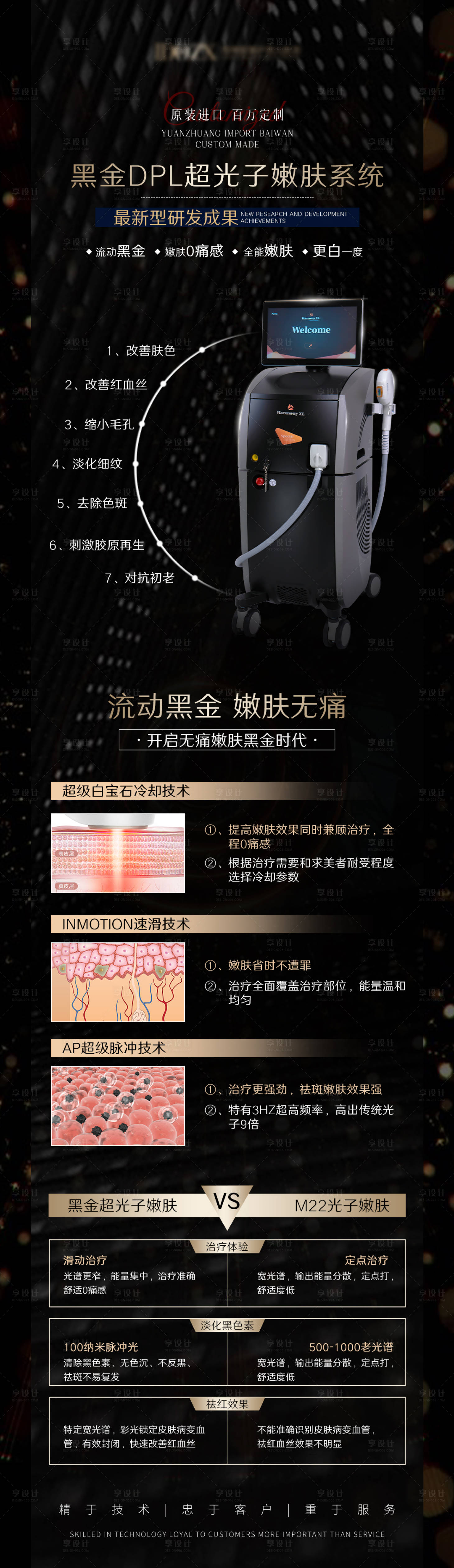 源文件下載【享設計】搜索編號：62720005734997459【醫美儀器黑金超光子海報】