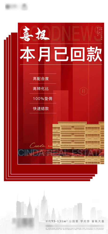 源文件下载【享设计】搜索编号：28940005380956197【地产热销回款海报】