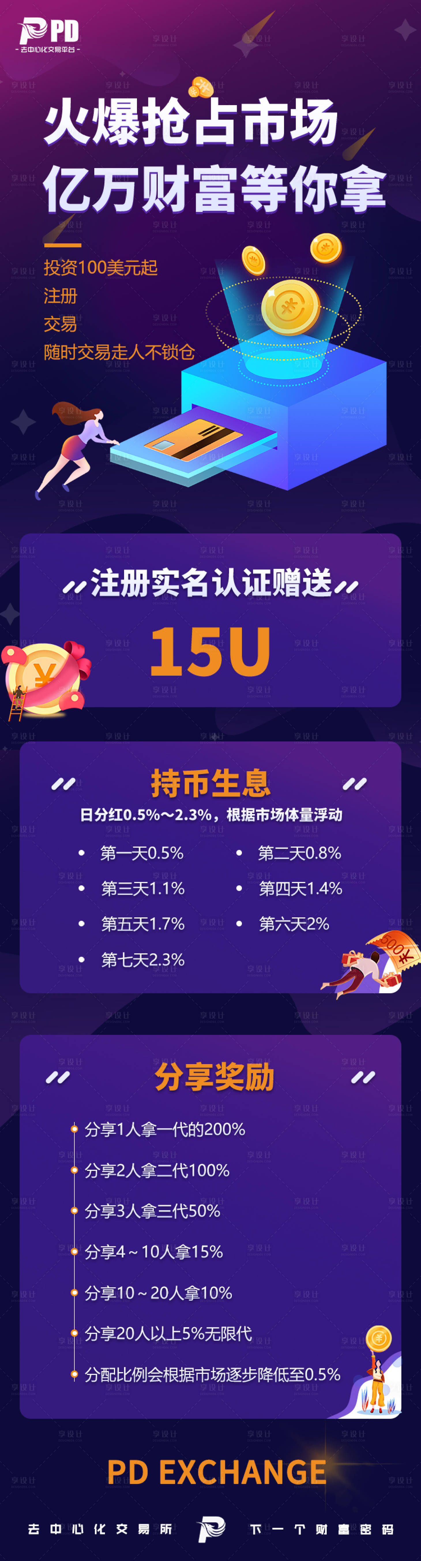 源文件下载【区块链科技海报】编号：83910005734898672