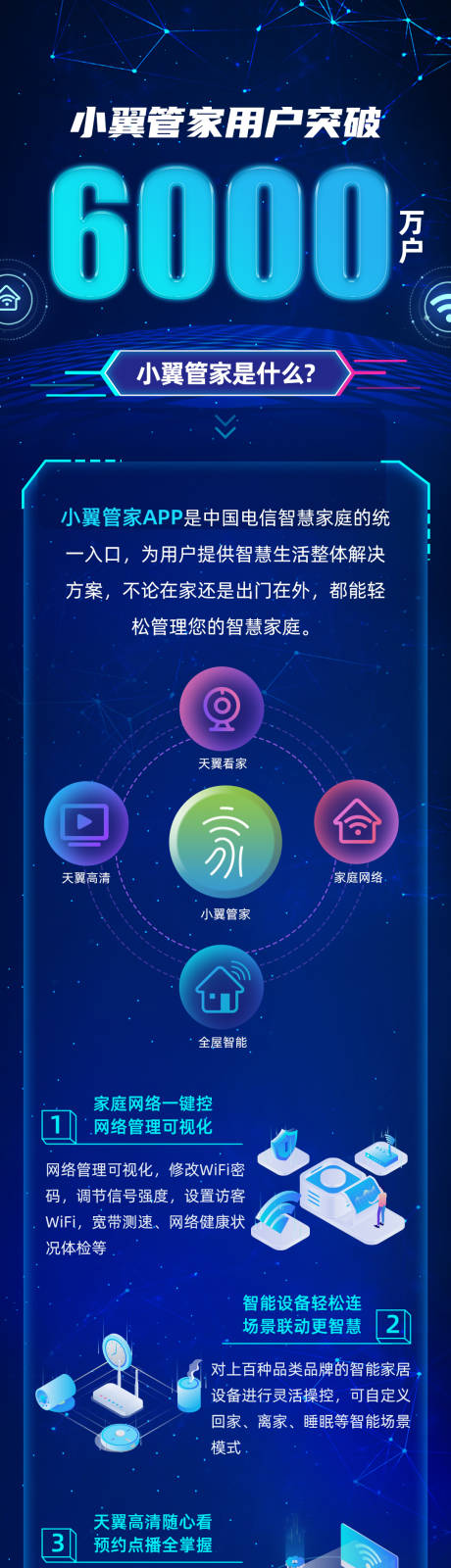 源文件下载【享设计】搜索编号：95380005523249405【6000万用户突破】