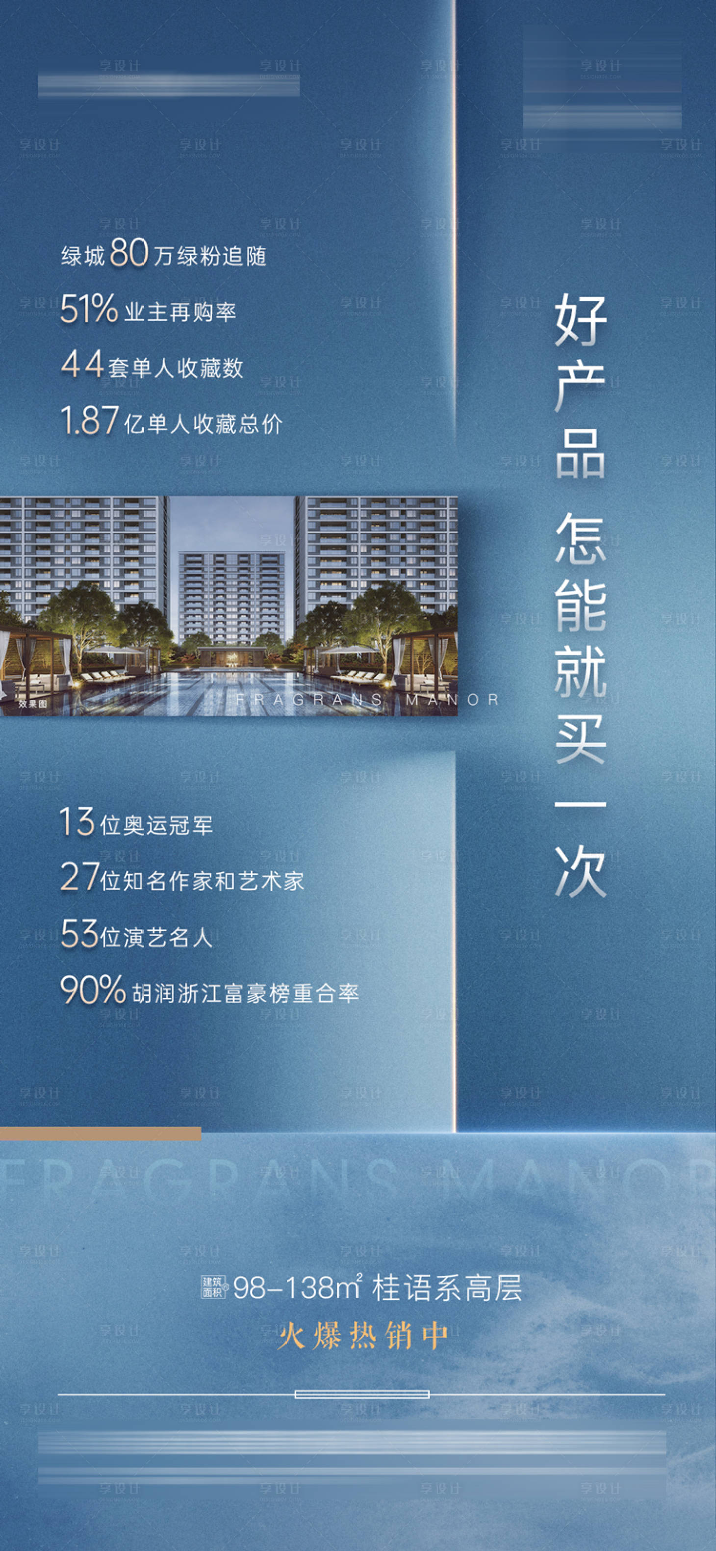 源文件下载【地产价值单图】编号：67390005632301133