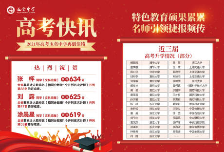 源文件下载【高考喜报高考快讯】编号：73720005526611974