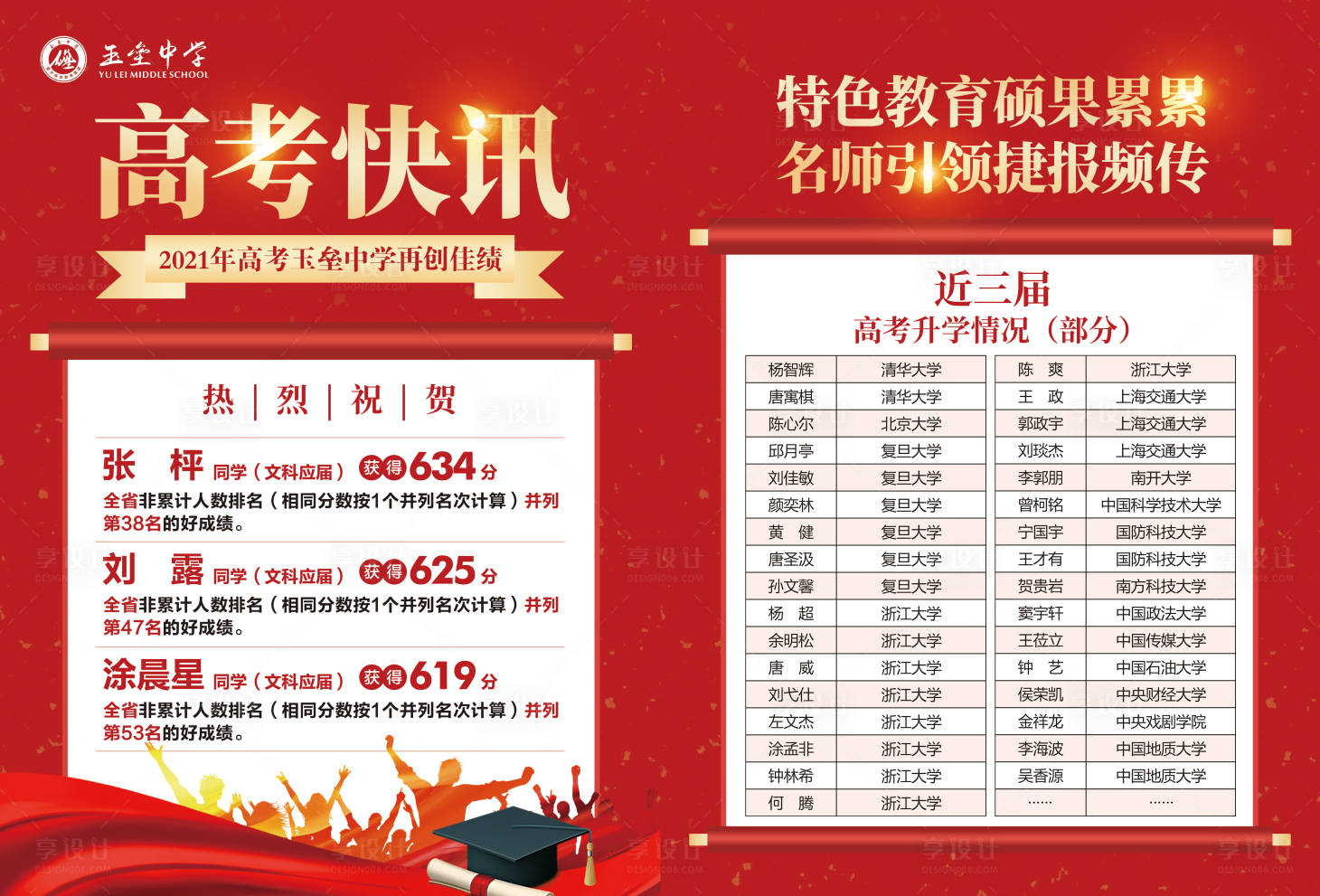 源文件下载【享设计】搜索编号：73720005526611974【高考喜报高考快讯】