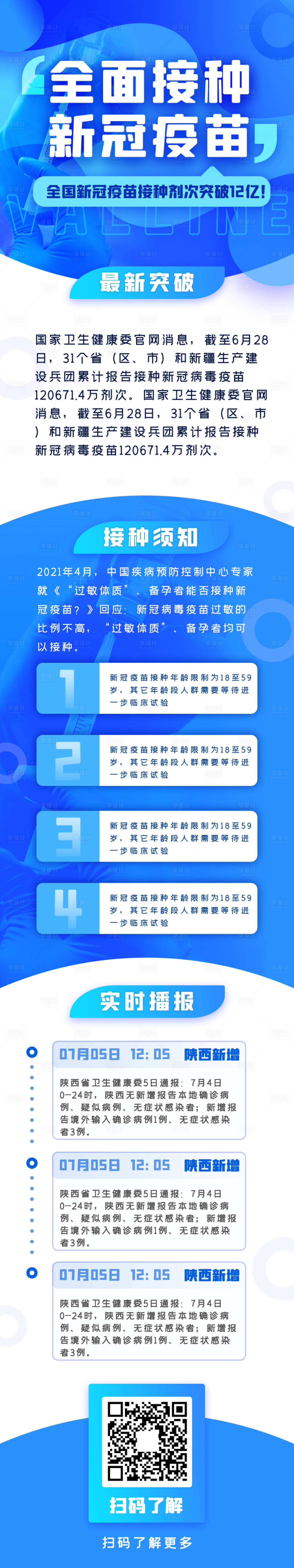 源文件下載【享設計】搜索編號：56310005777762523【全民疫苗接種信息】