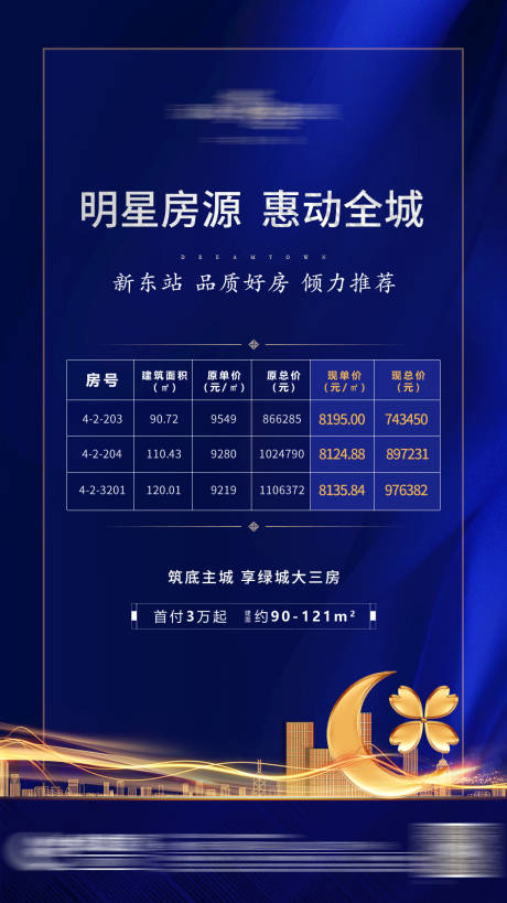 源文件下载【享设计】搜索编号：37020005814356367【地产优惠房源海报】