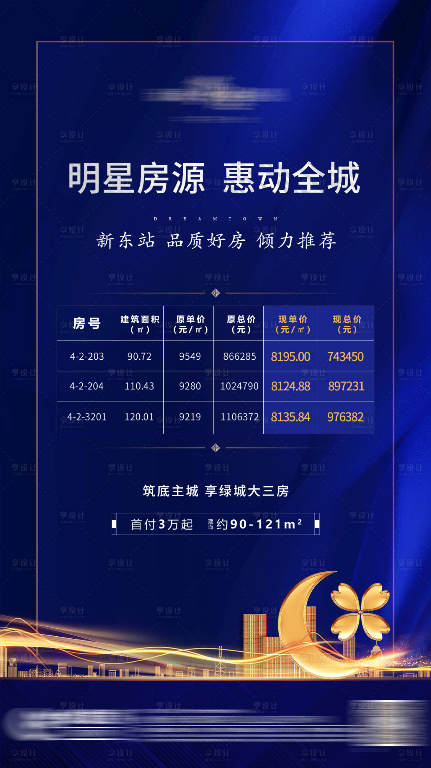 源文件下載【享設計】搜索編號：37020005814356367【地產優惠房源海報】