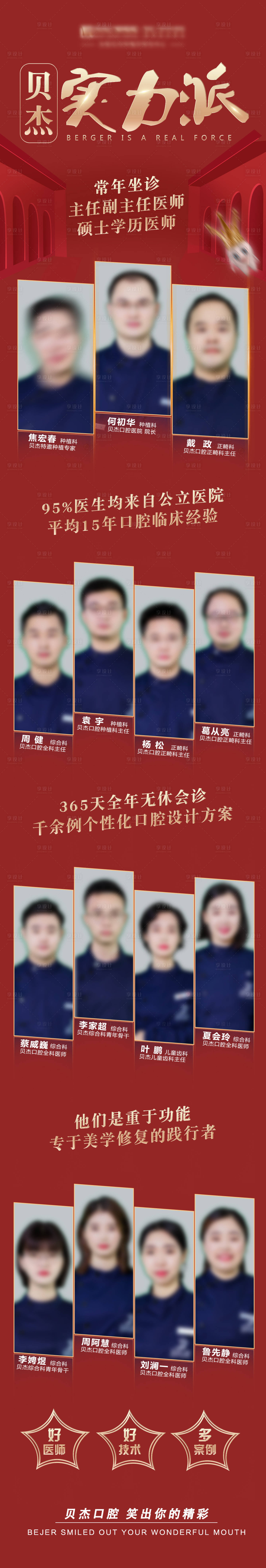 源文件下載【醫(yī)生人物海報介紹】編號：86680005692889969