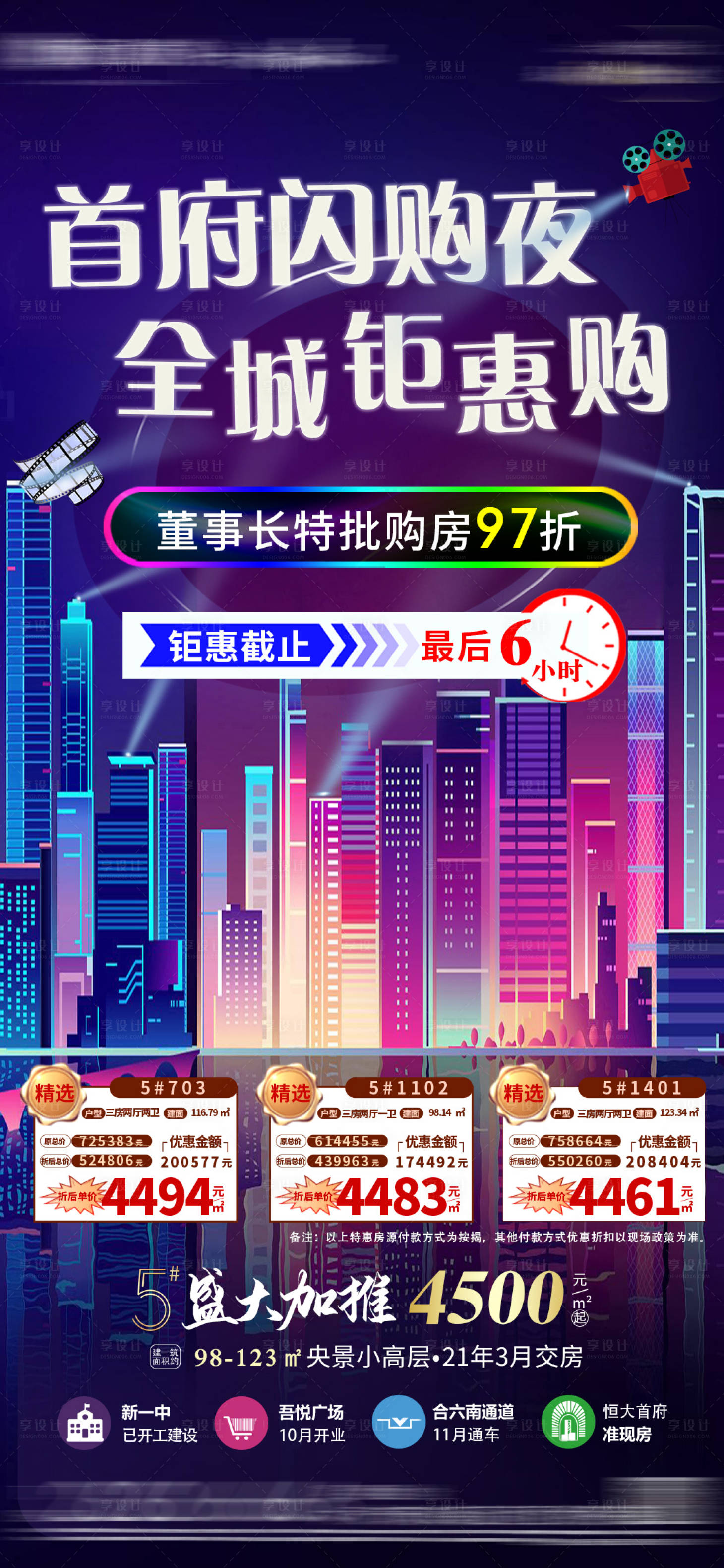源文件下载【享设计】搜索编号：19390005750183622【房地产】