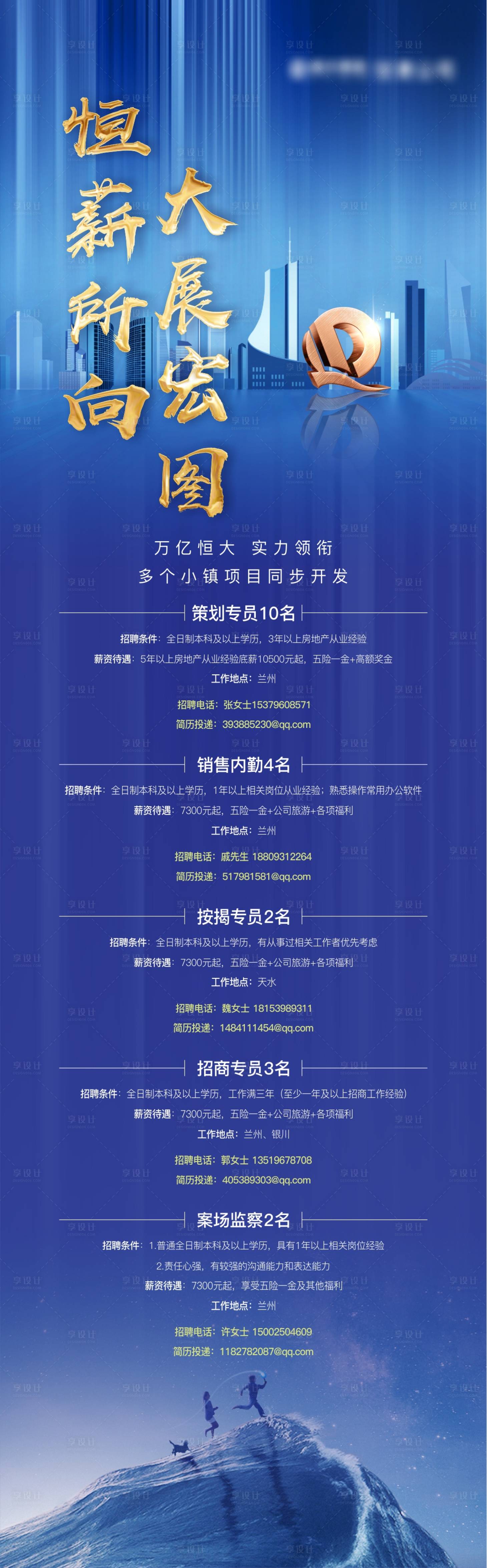 源文件下載【地產招聘長圖】編號：84080005829181066