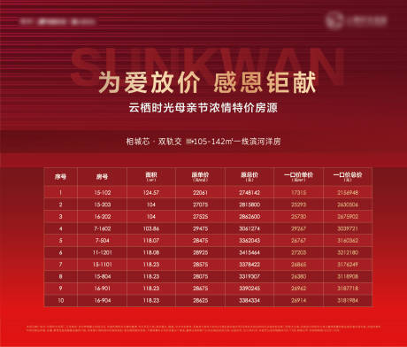 源文件下载【地产特价房海报】编号：35470005439606305