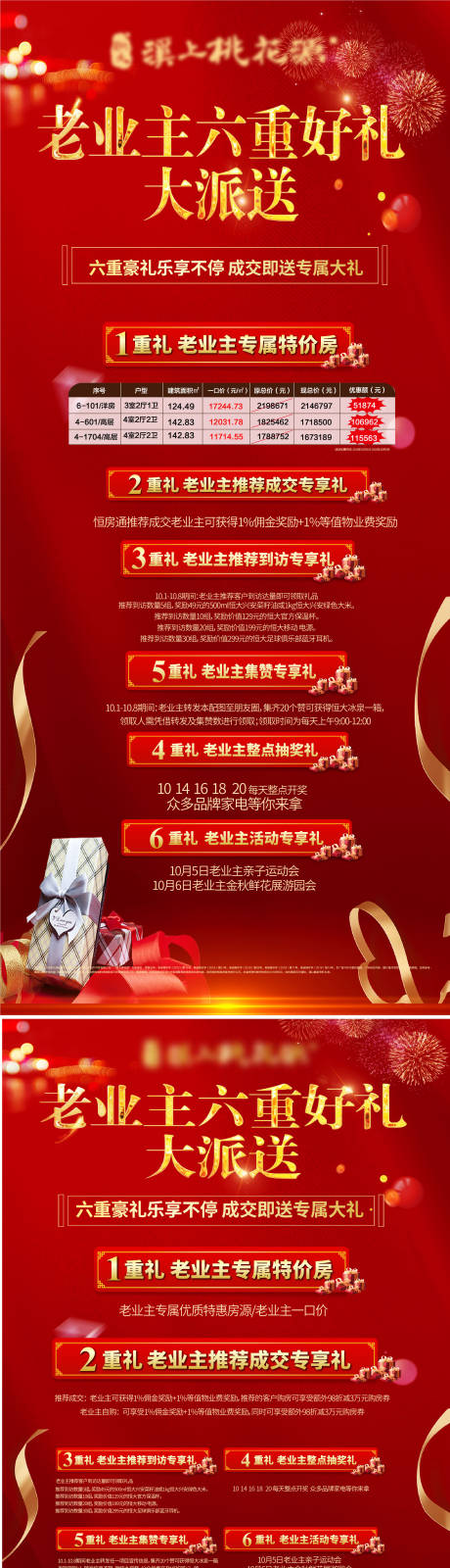 源文件下载【老业主六重礼红金促销海报】编号：57330005625404503