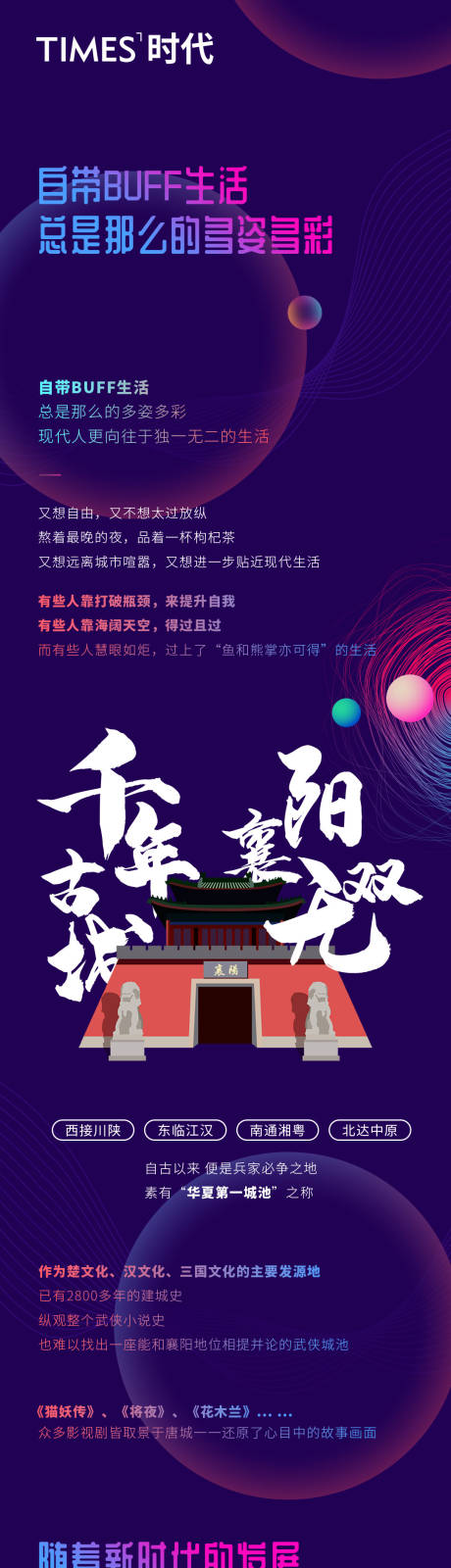 源文件下載【享設計】搜索編號：23070005586392657【城市發展長圖】