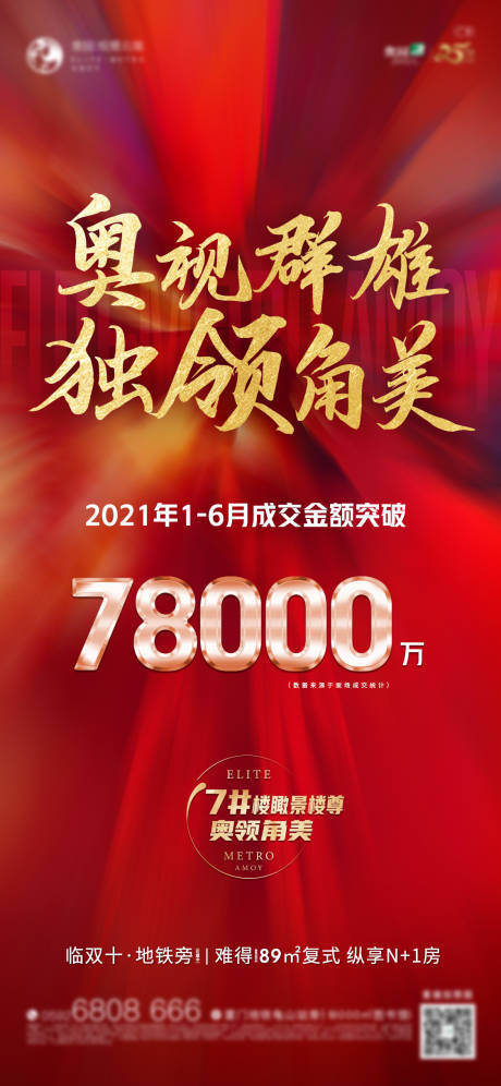 源文件下载【房地产分销年中热销微单】编号：99030005758546992