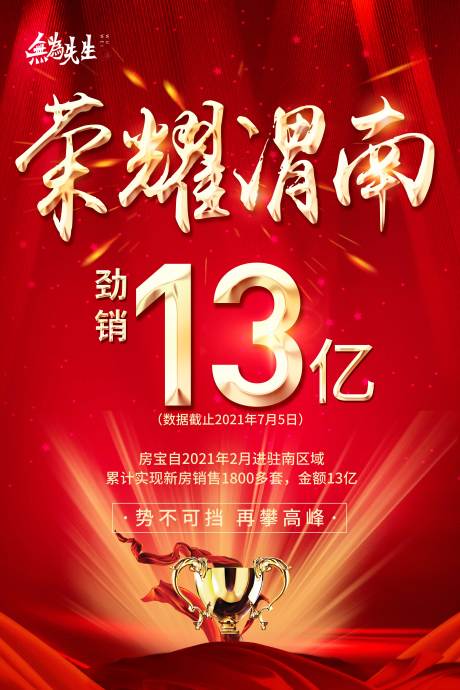 源文件下载【地产喜报海报】编号：83870005465636601