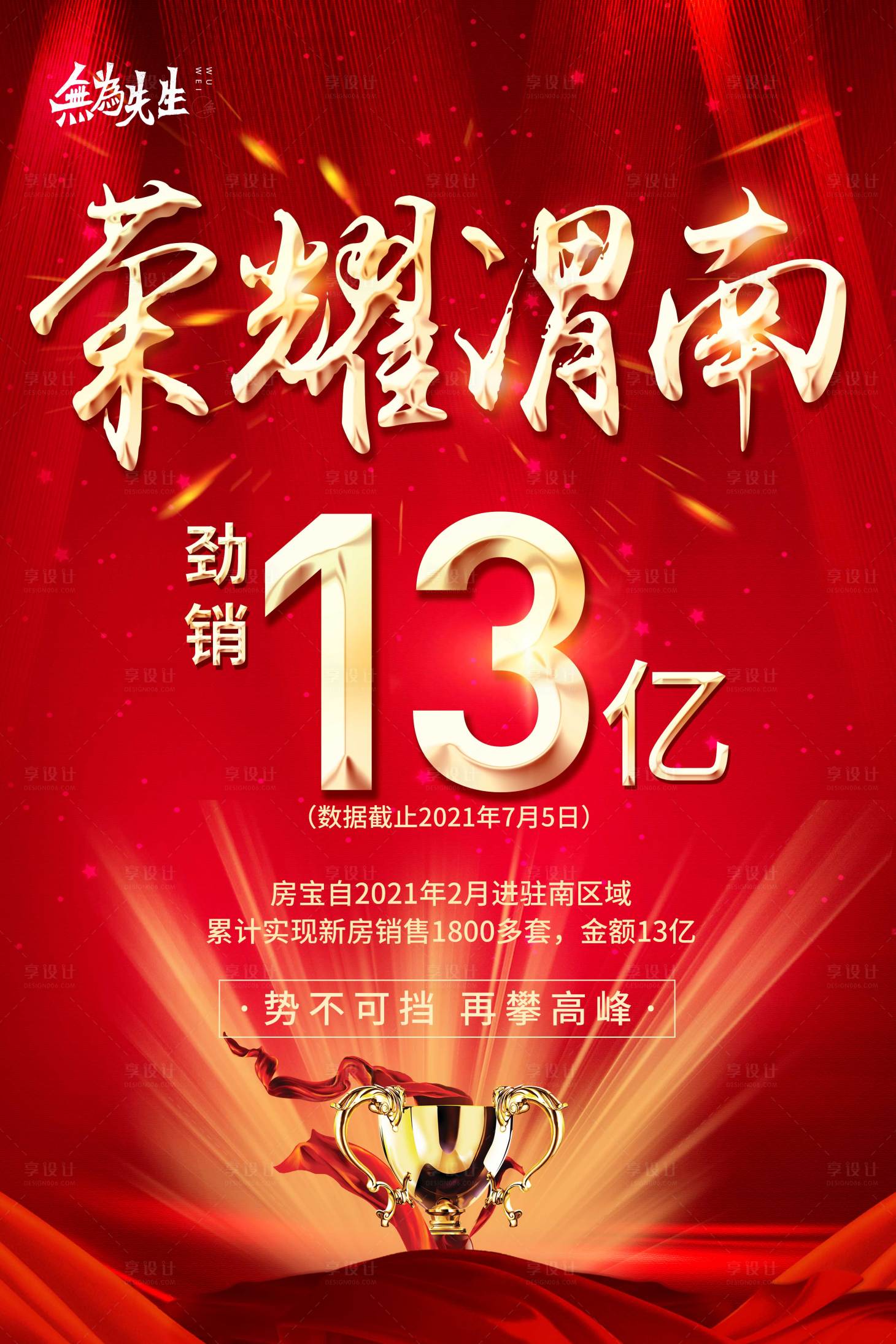 源文件下载【享设计】搜索编号：83870005465636601【地产喜报海报】