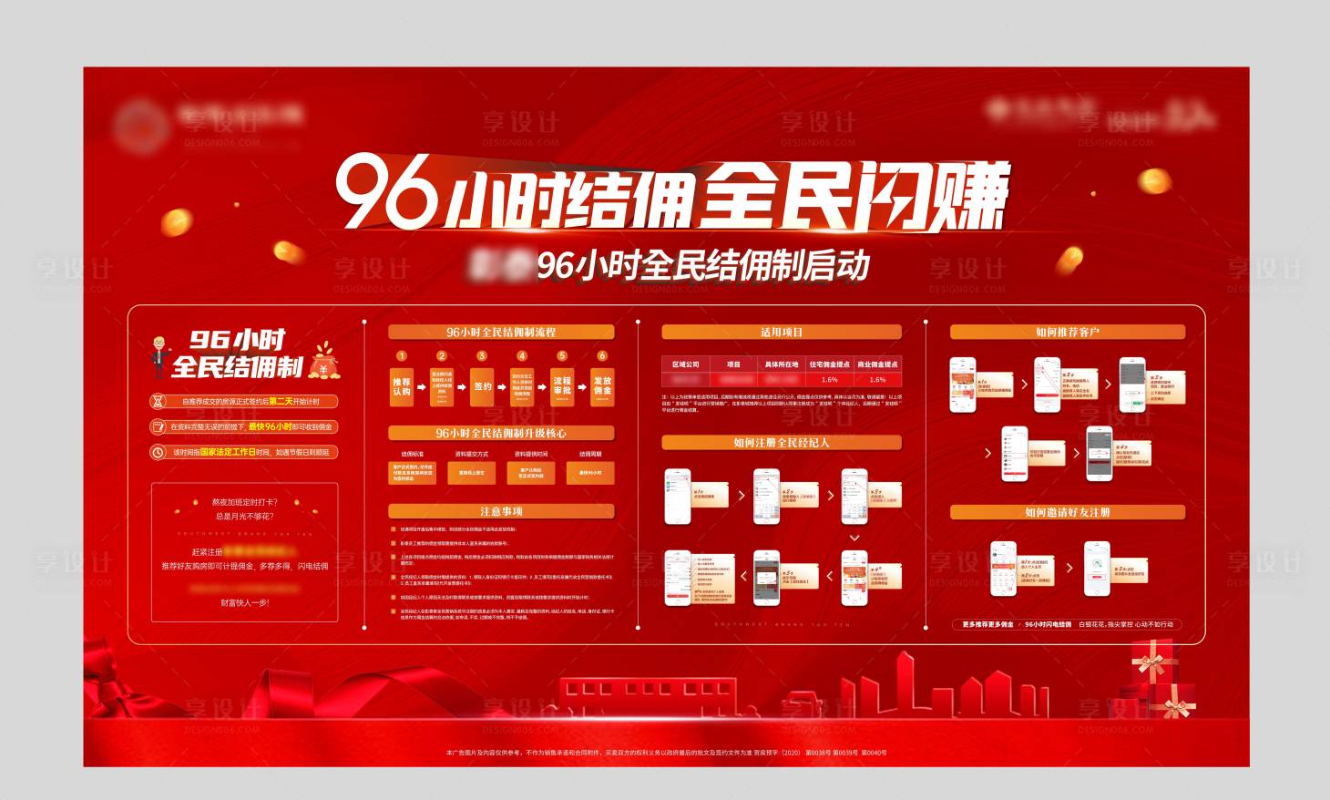 源文件下載【享設計】搜索編號：95530005599758312【地產全民經紀人海報】
