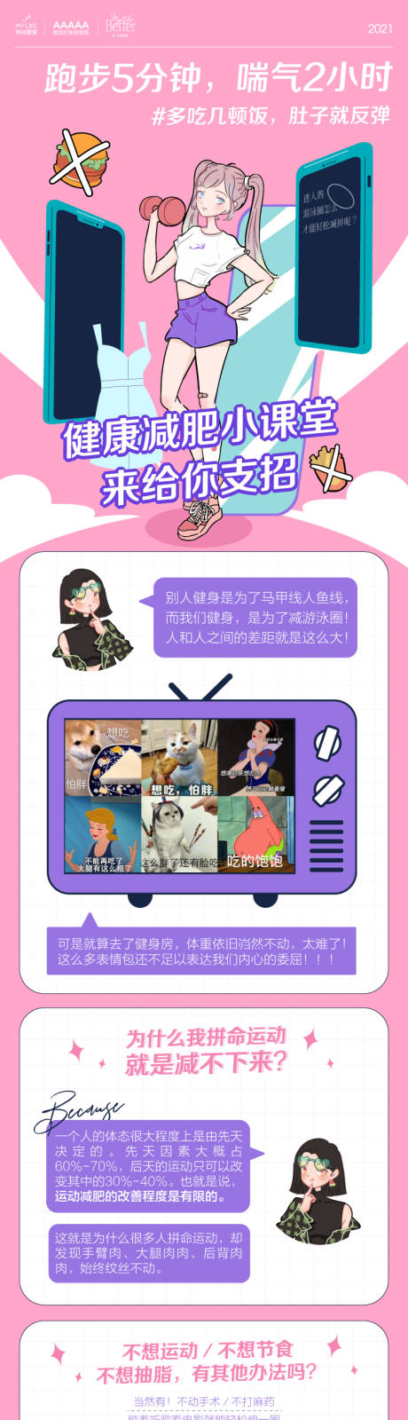 源文件下载【减肥小课堂插画长图海报】编号：20210713100354188
