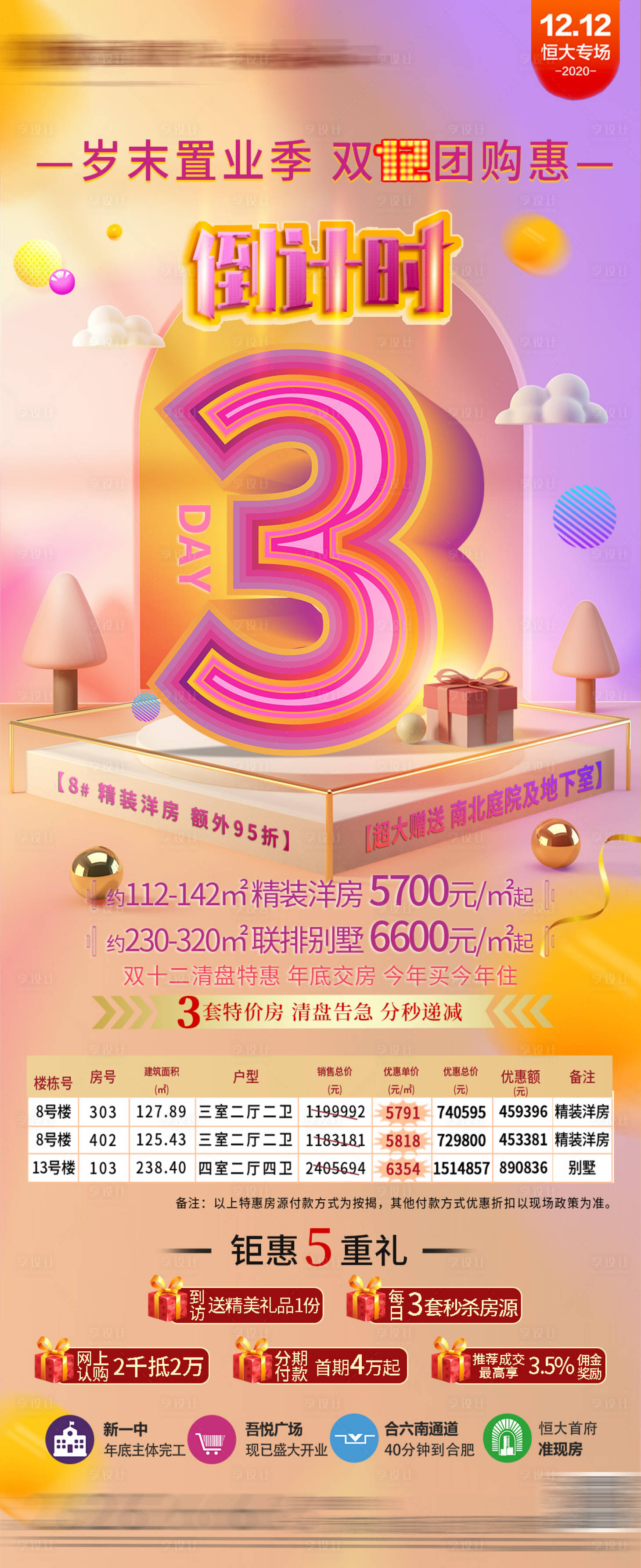 源文件下載【享設計】搜索編號：60510005710006174【房地產】