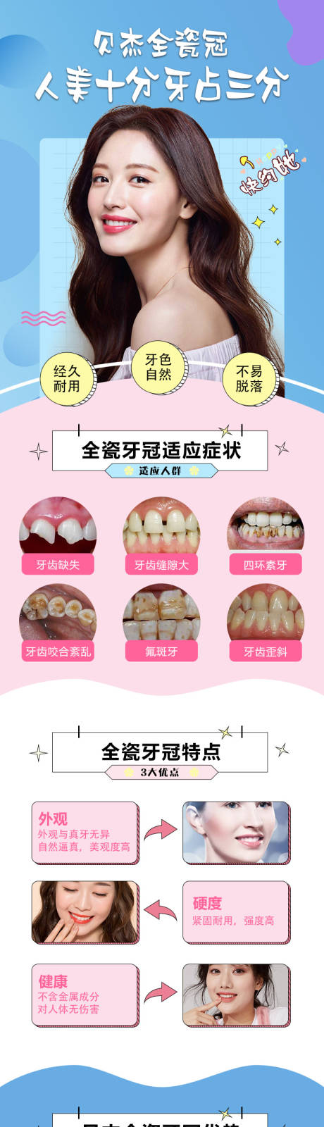 源文件下载【口腔全瓷冠电商详情页】编号：20550005519178407
