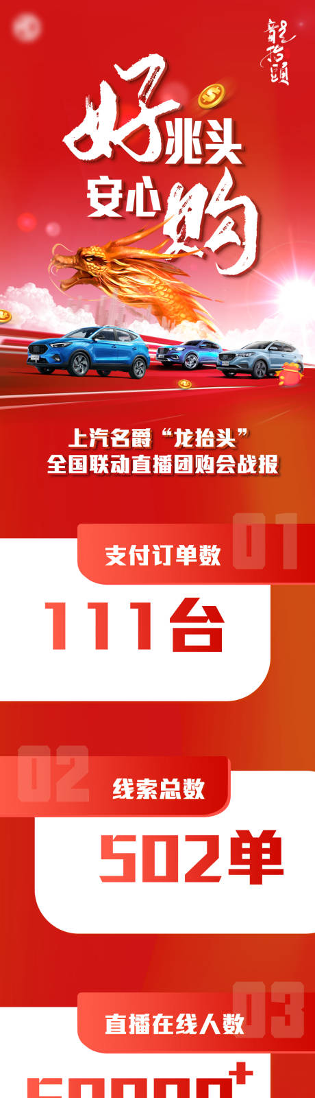 源文件下载【汽车战报长图海报】编号：20210716164600428