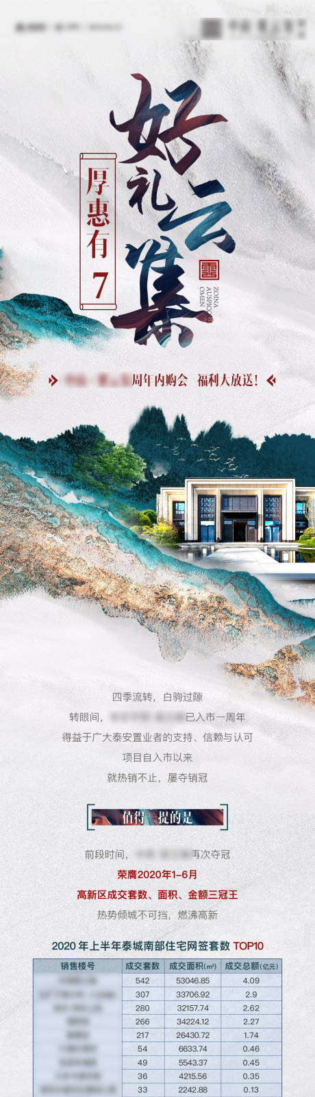 源文件下载【地产高端微推长图】编号：37740005734757368