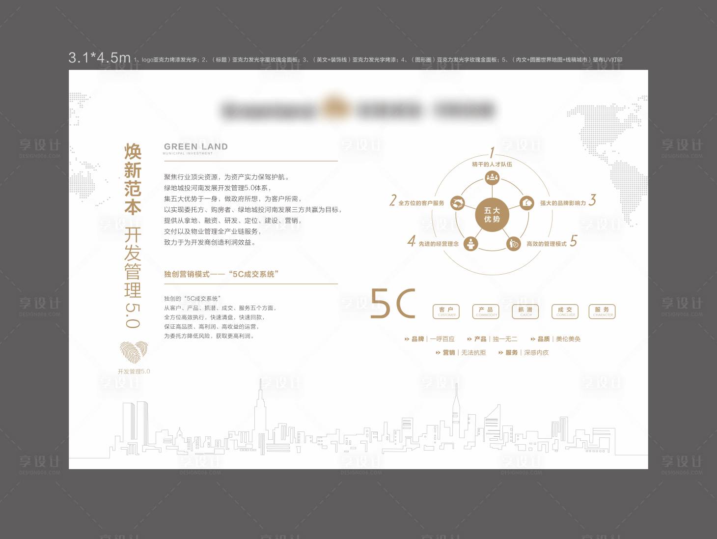 源文件下载【地产品牌墙】编号：79320005594584965