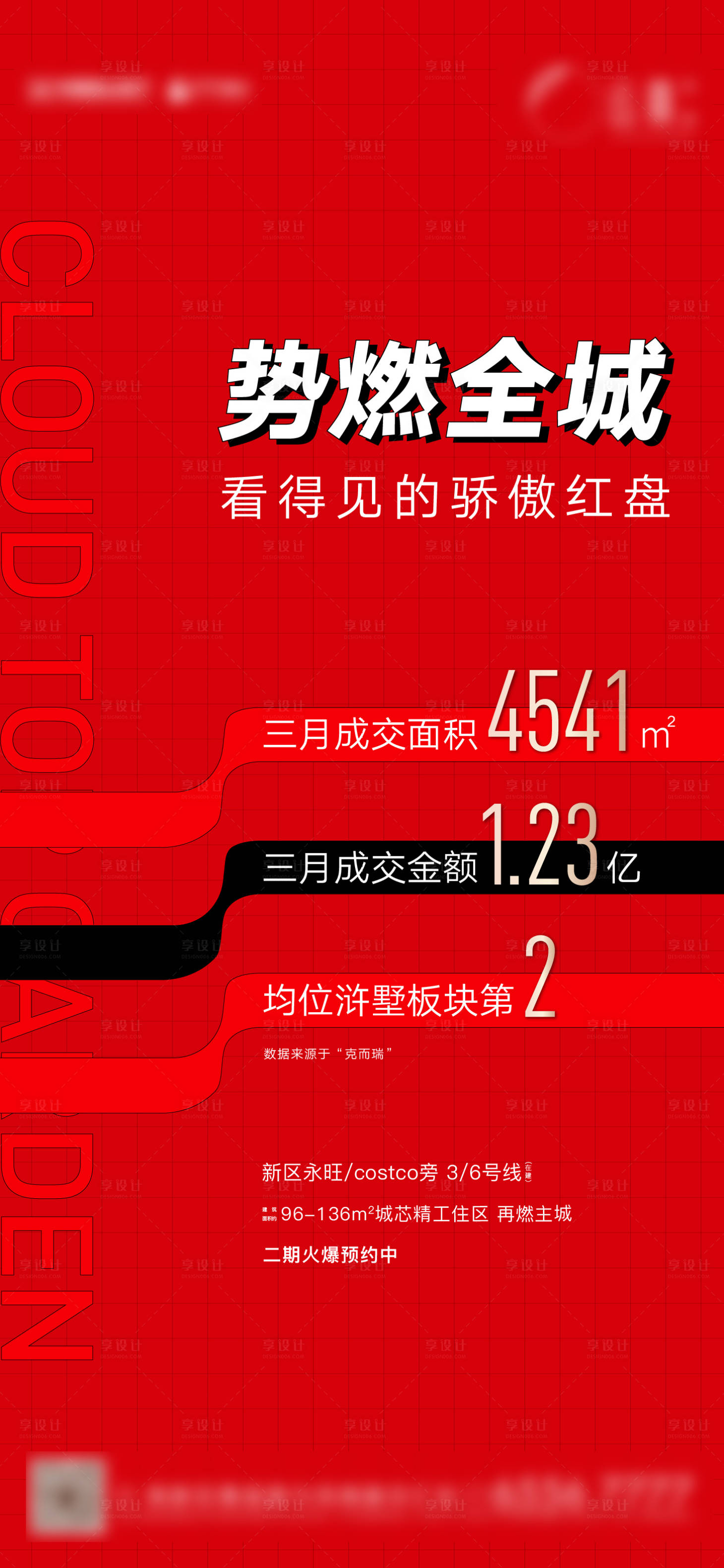 源文件下载【享设计】搜索编号：84470005555888471【房地产热销海报】