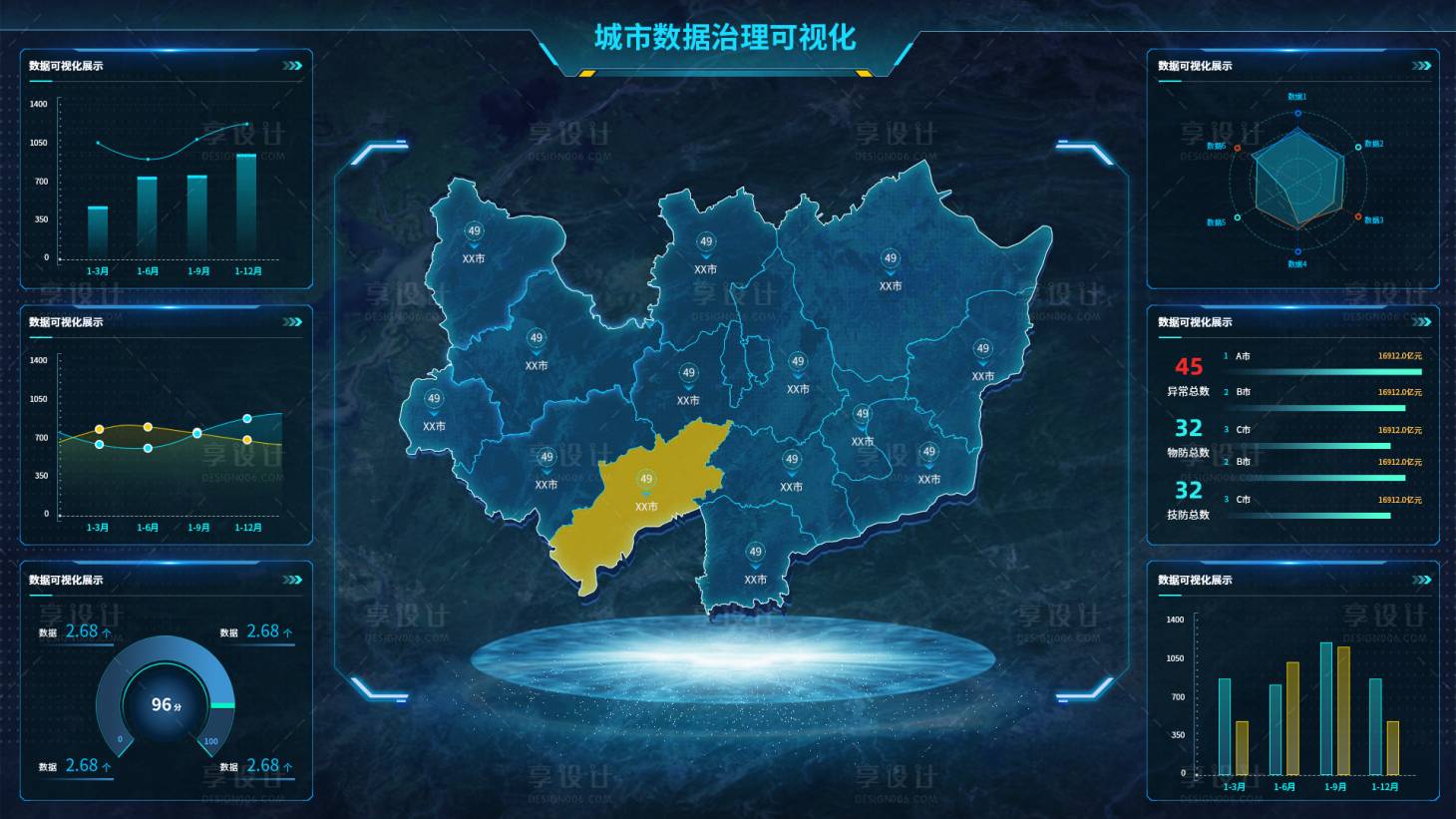 源文件下载【享设计】搜索编号：16770005828744943【科技感数据可视化展示数据大屏】