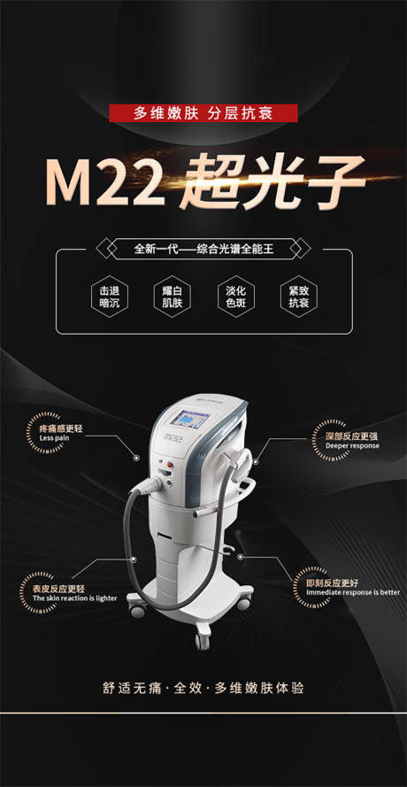 源文件下载【m22光子嫩肤医美海报】编号：76200005400256271