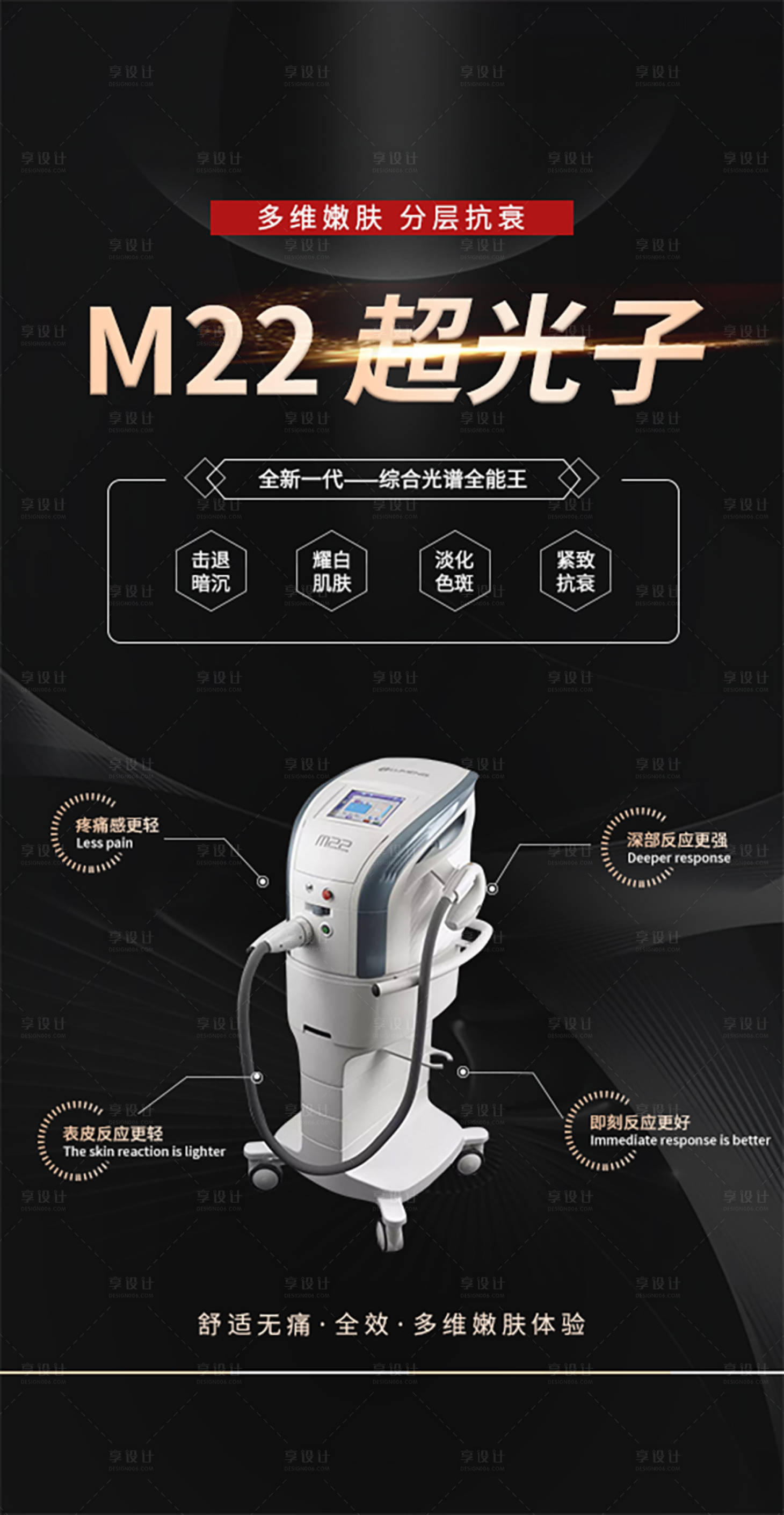 源文件下載【享設(shè)計(jì)】搜索編號：76200005400256271【m22光子嫩膚醫(yī)美海報(bào)】