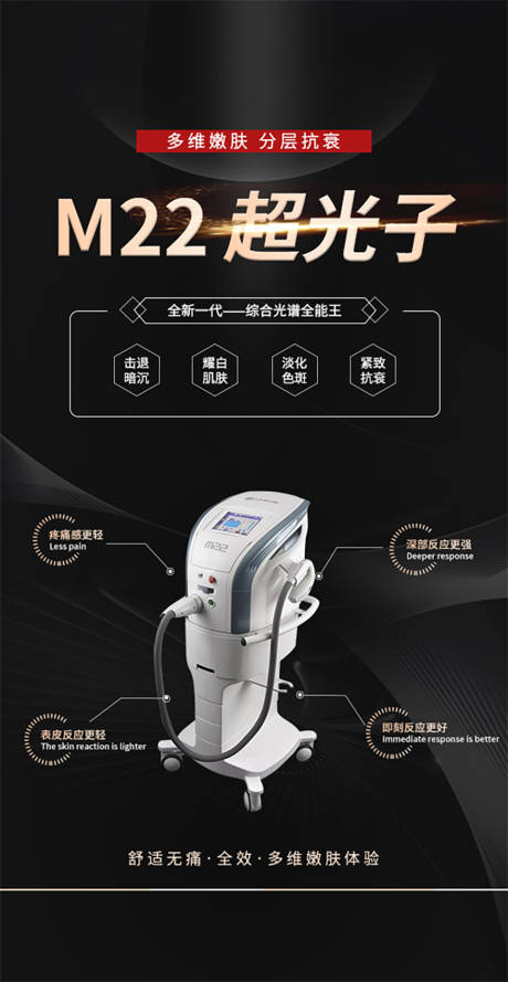 m22光子嫩肤医美海报-源文件【享设计】