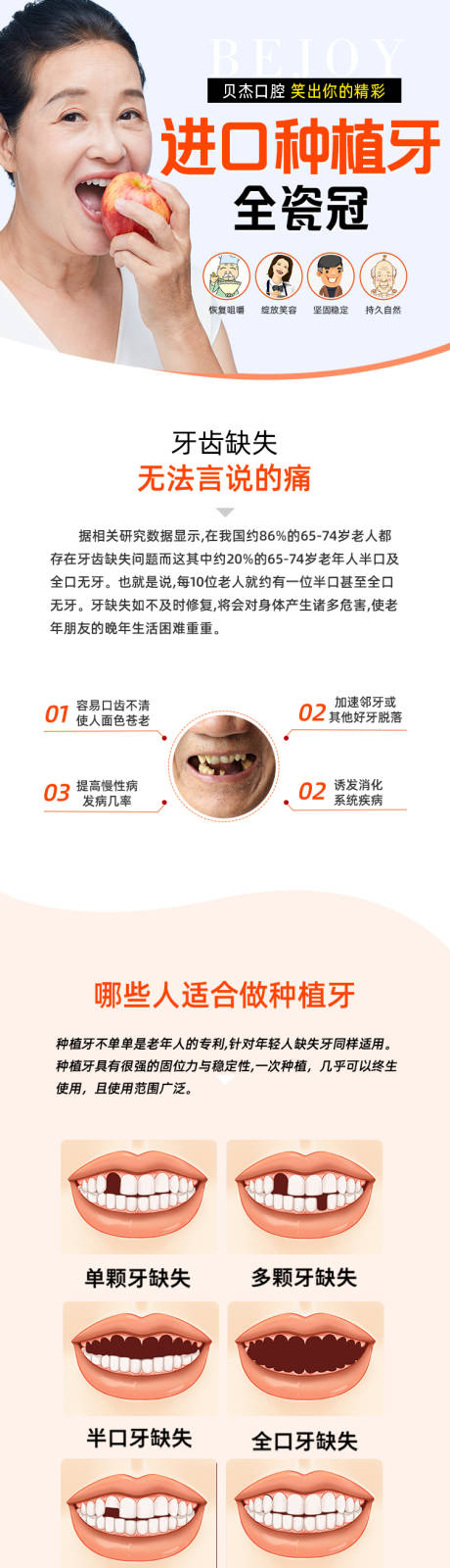 口腔进口种植牙电商详情页-源文件【享设计】