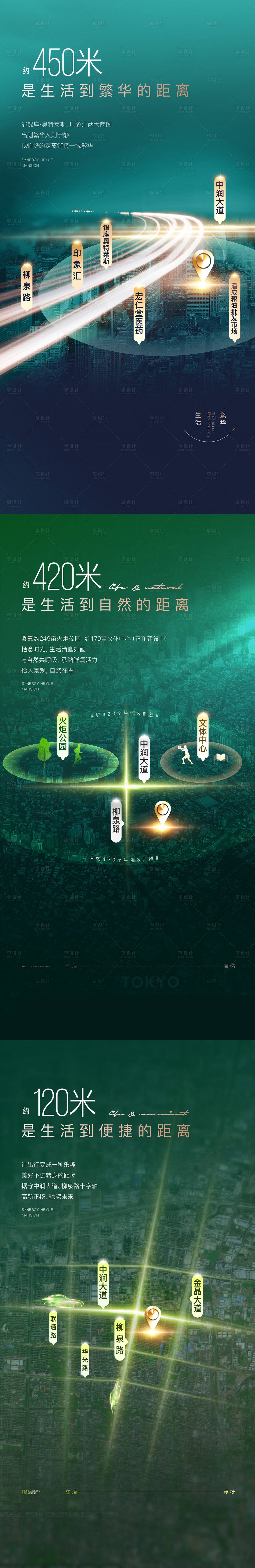 源文件下載【地產區位配套系列海報】編號：31810005686049964