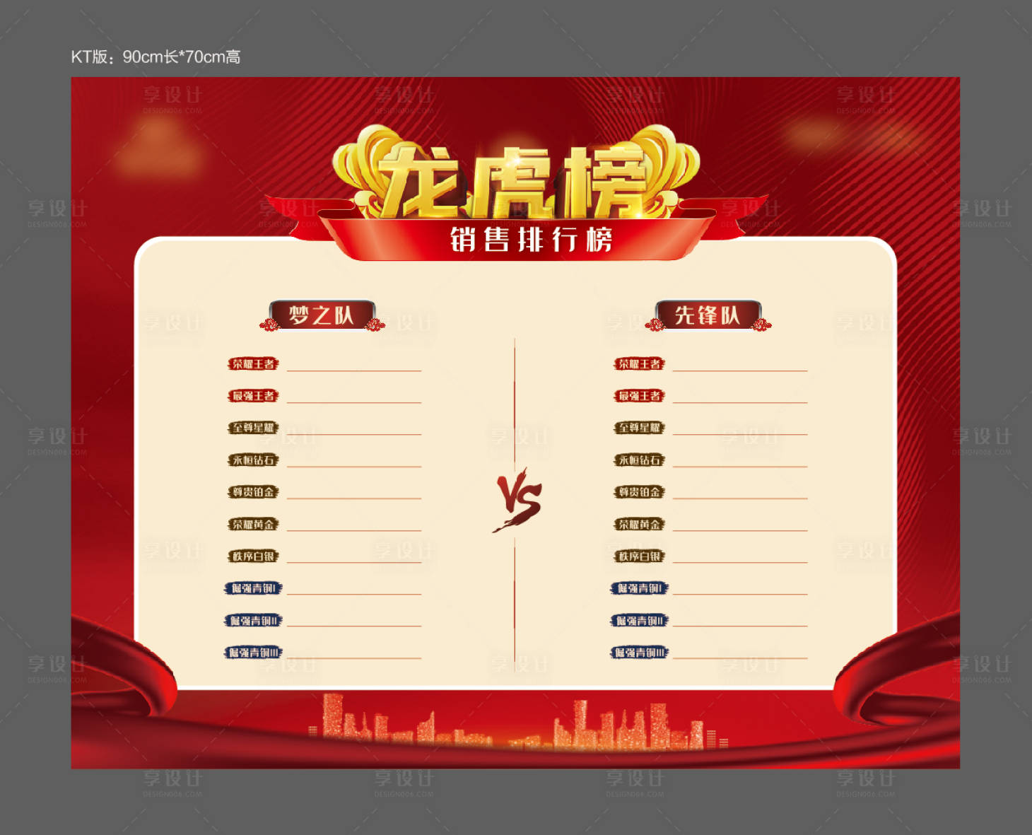 源文件下载【销售龙虎榜】编号：94620005804649277