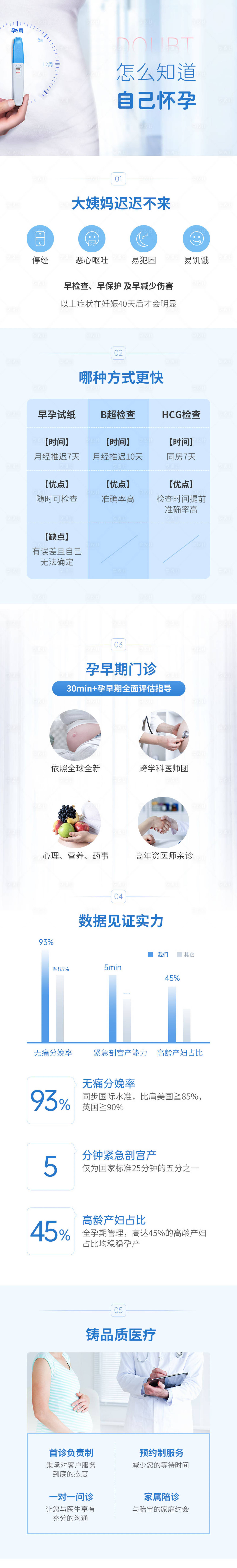 源文件下载【享设计】搜索编号：81750005721463915【妇产产检详情页】